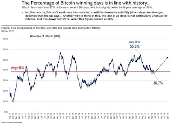 He use 25000 bitcoin to trade a pizza
