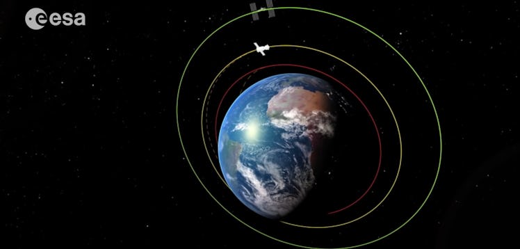 ISS orbit diagram