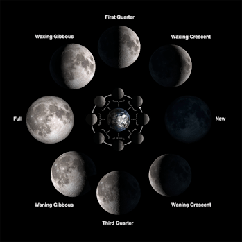 Tonight's "black moon" is the second new moon this month. It's a regular event that occurs every 32 ...