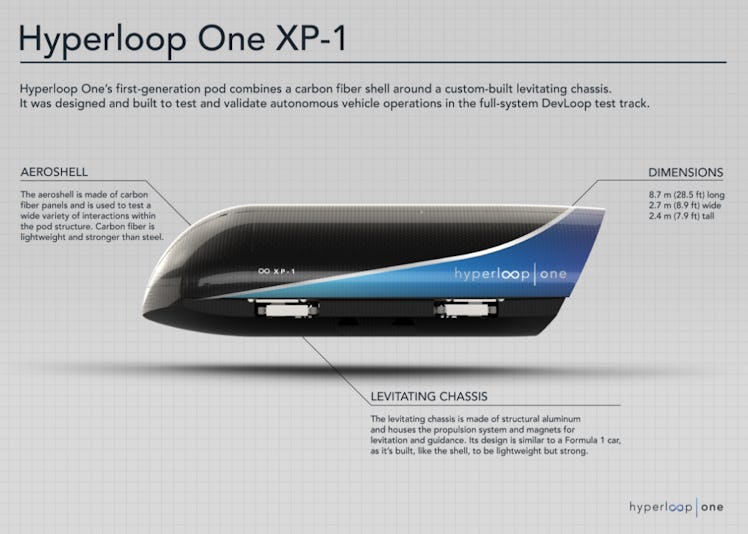 Hyperloop One XP-1 pod. 