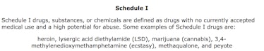 Schedule I drugs, according to the DEA website.