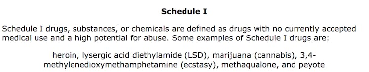 Schedule I drugs, according to the DEA website.