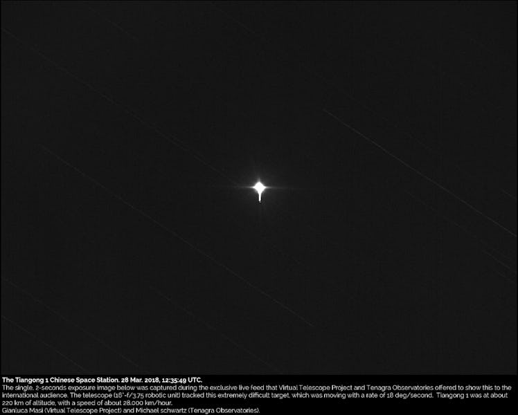 Tiangong-1 orbit