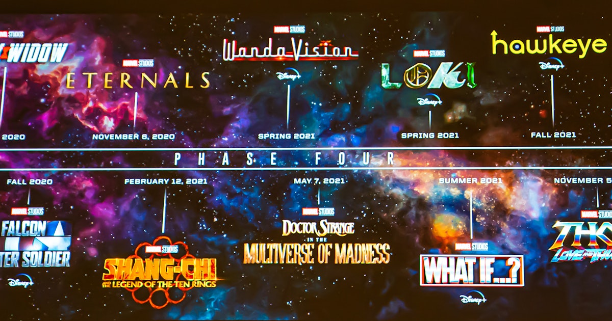 Avengers 5 2022 Release Date Cast Team And Everything We Know Now