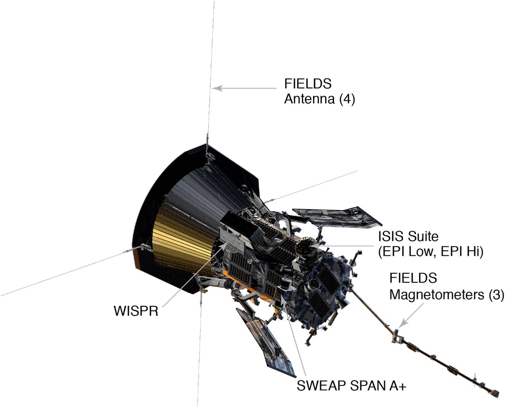 The Parker Solar Probe Will Make History Past The Mysterious "Alfven Point"