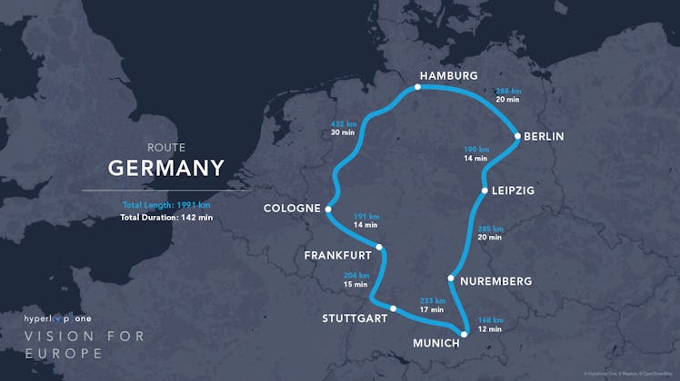 The Germany route