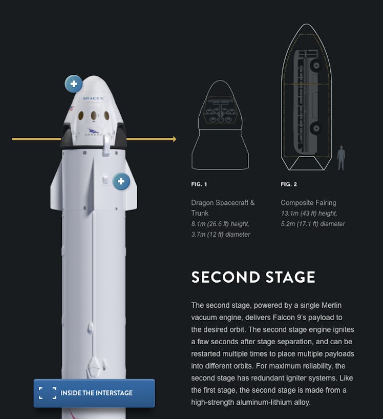 spacex falcon 9 second stage