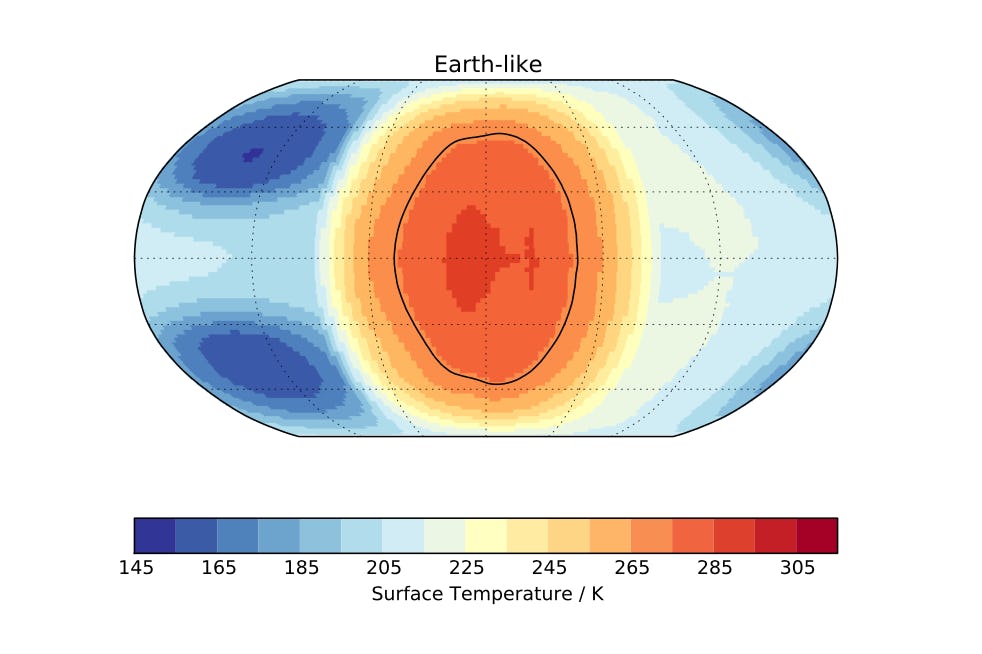 Scientists Are Examining Proxima B's Atmosphere For Livability