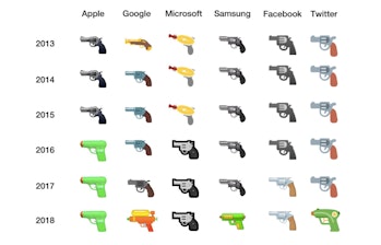 gun emoji