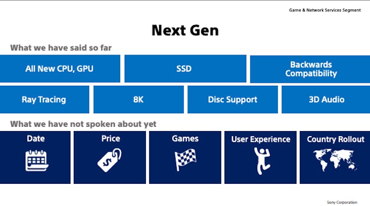 sony playstation features