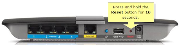 router reset button