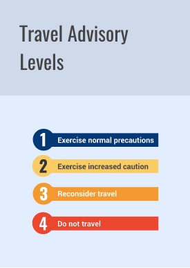 State Department Travel Advisory Plan For Death In These 11 Countries