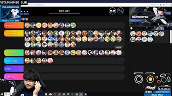 Super Smash Bros For Wii U Tier List Source Tier List