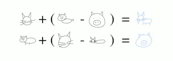 Google Magenta Is An A I Artist