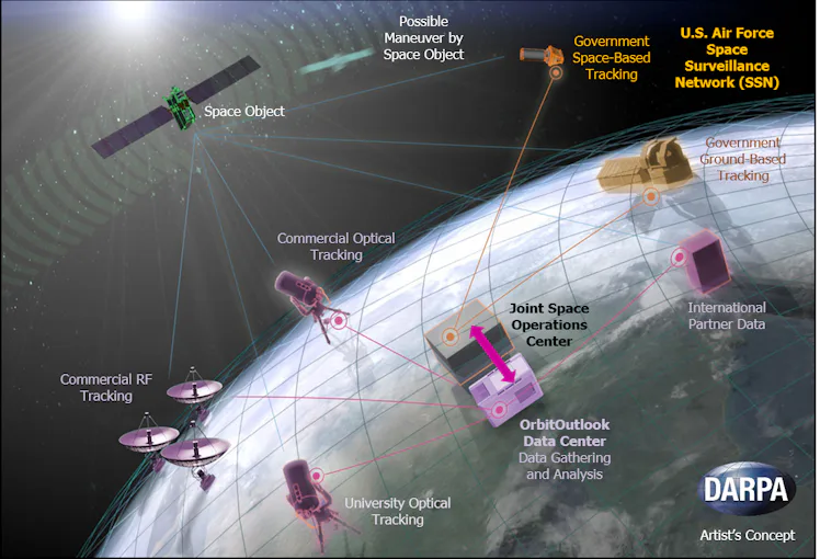 O2 Satellite Map DARPA's O2 Network Guides Satellites Through Space