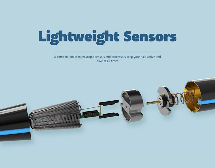 A picture of lightweight sensors