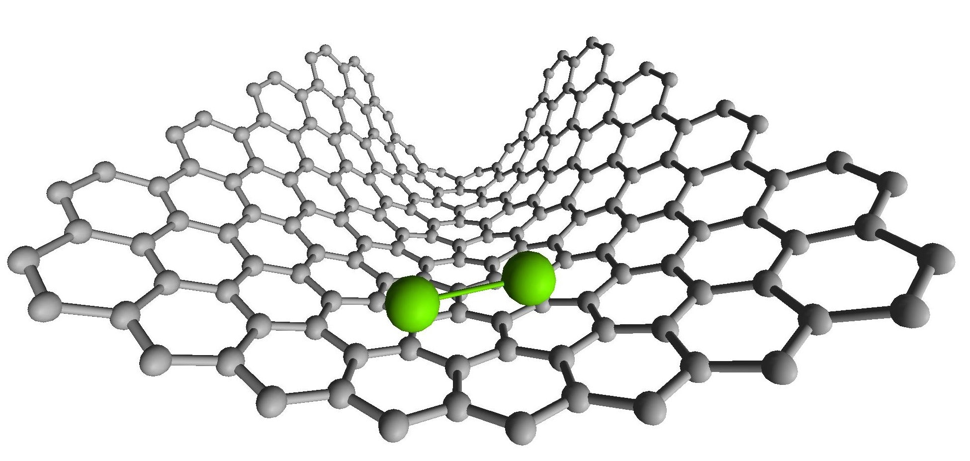 Watch the firstever video of individual atoms bonding and breaking