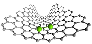 chemical bonds