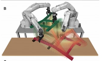 robots building ikea furniture