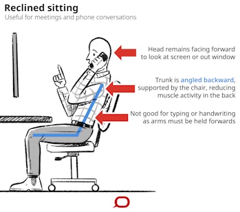 work posture sitting