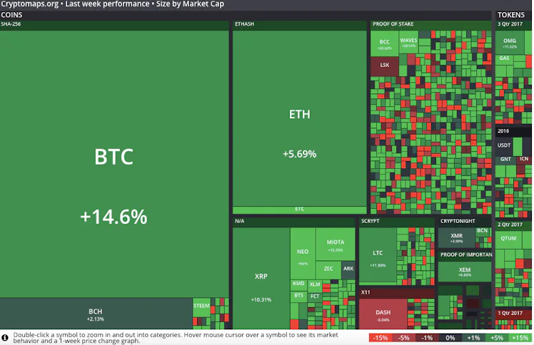 Bitcoins: This Interactive Map Lets You Track the Price of Any ...