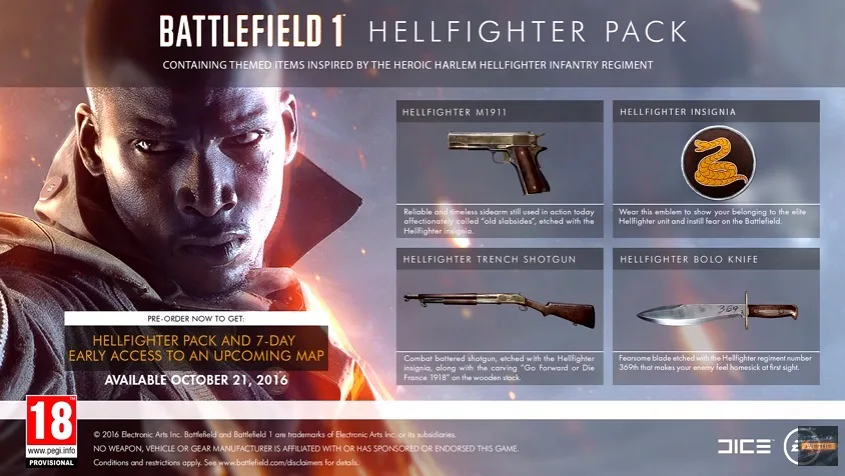 What Could WWI Weapon Customization Look Like in 'Battlefield 1'?