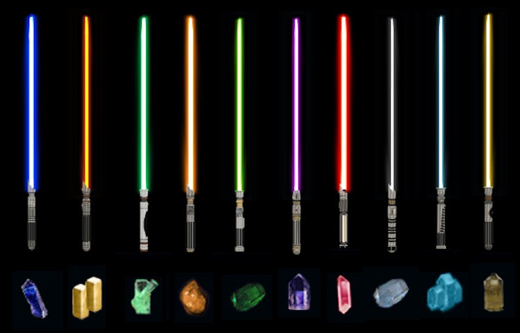 star wars kotor light saber colors