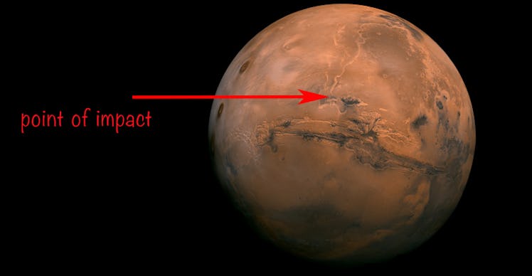 The asteroid impact took place in the Valles Marineris region, which sits near the Martian equator.