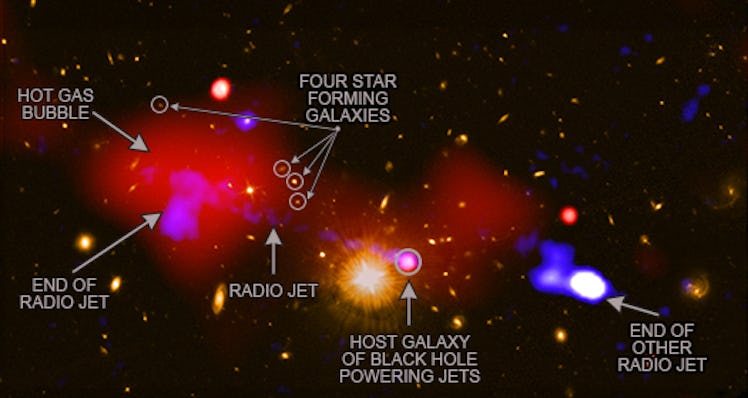 An illustration of the jets emitted from the black hole. 