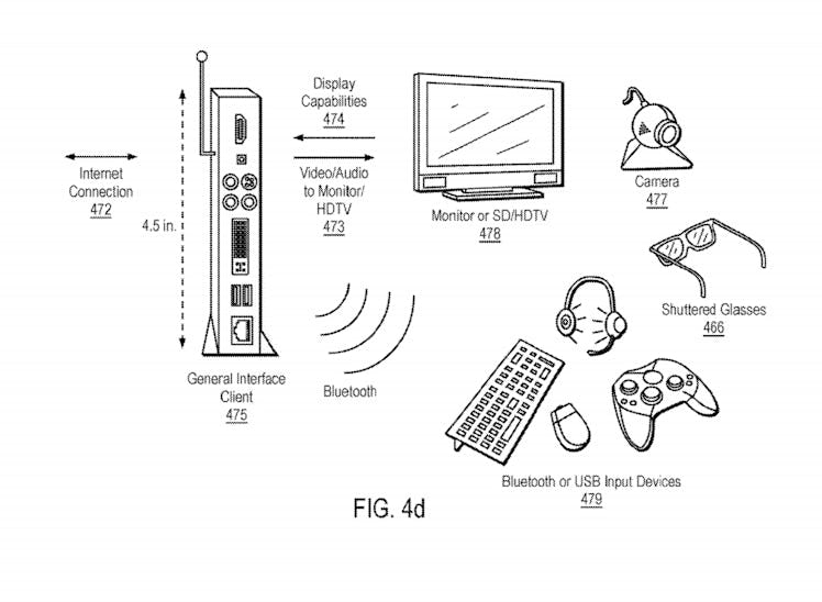 sony playstation patent