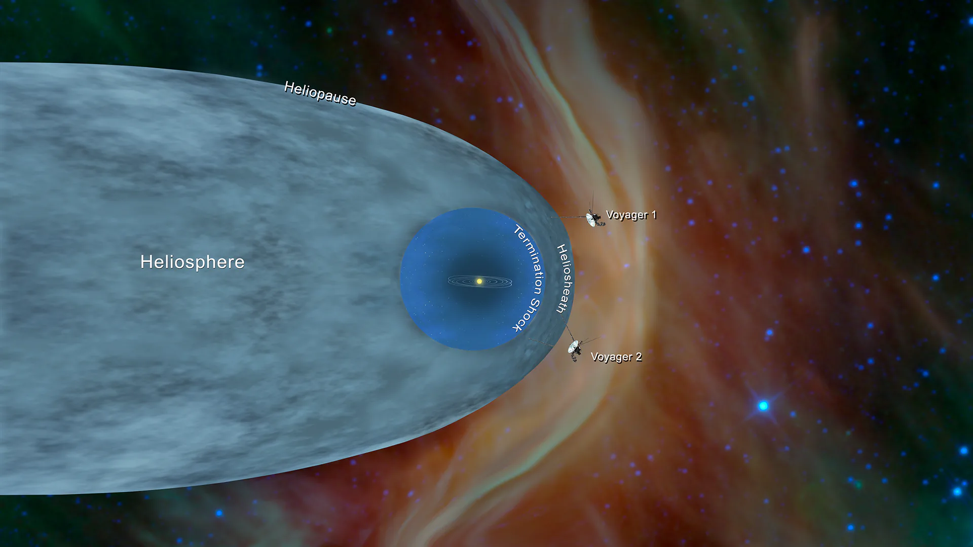 Voyager 2 Just Became the Second Spacecraft to Ever Leave Our Solar System