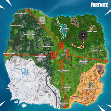 Fortnite North South East West Points