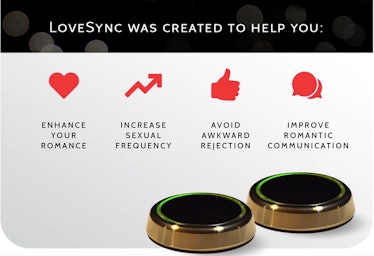 LoveSync/Funded Today