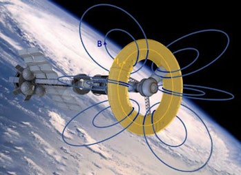 Graphic depiction of Spacecraft Scale Magnetospheric Protection from galactic cosmic radiation.