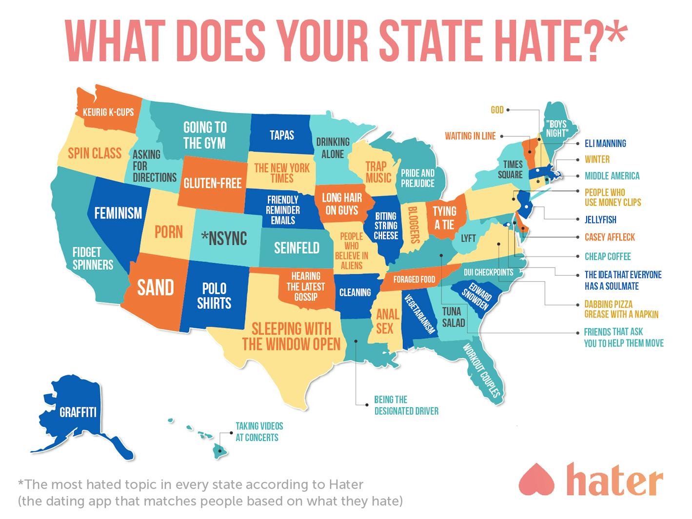 This Map Uses Data to Show What Each State 'Hates' The Most