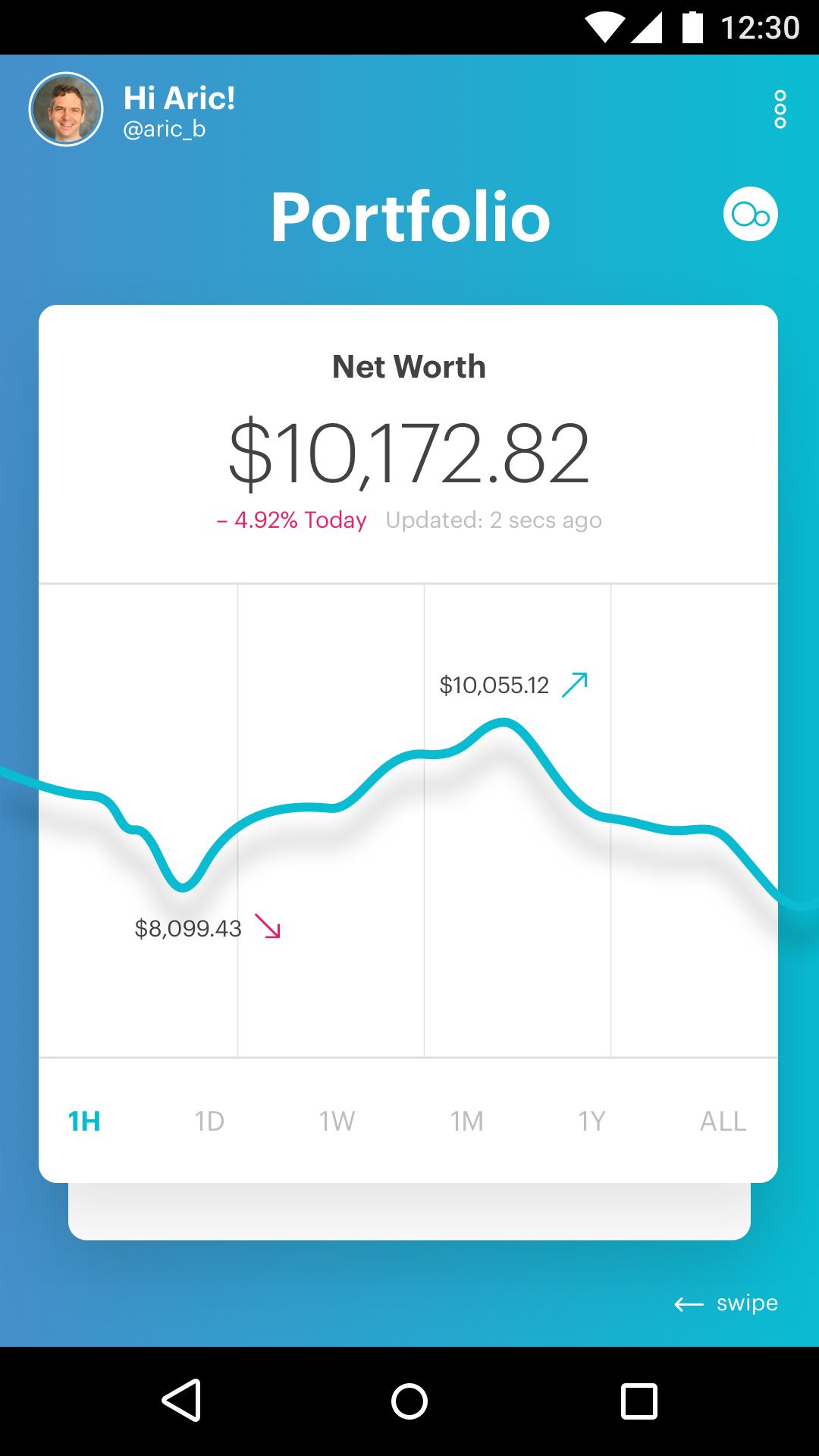 Cryptocurrency Gem's AllinOne Portfolio App is Like Coinbase for Pros