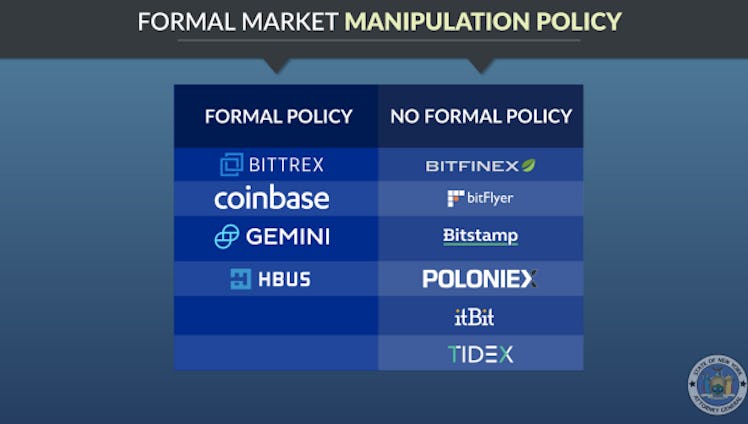 how to trade bitcoin safely 