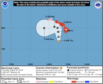 Hurricane Lane's current trajectory towards Hawaii. 