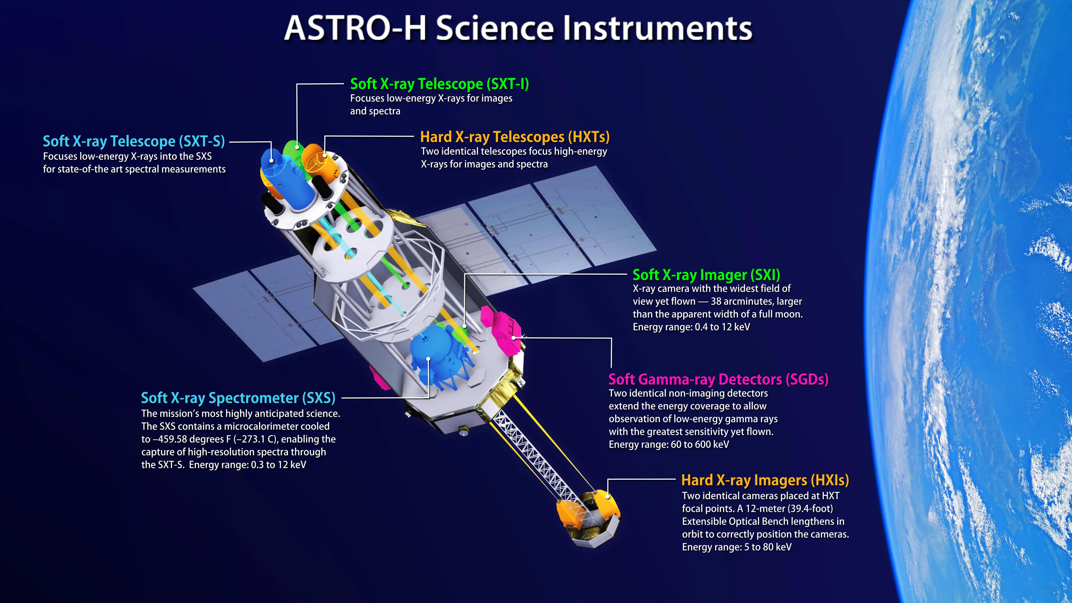 Japan’s New X-Ray Observatory Will Search for Extreme Violence in Deep ...