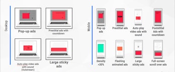 Today, the Better Ads Standards consists of 12 ad experiences that research found to be particularly...