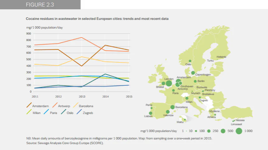 Huge European Poop Study Shows Amsterdam's MDMA Is Strong and Spain ...