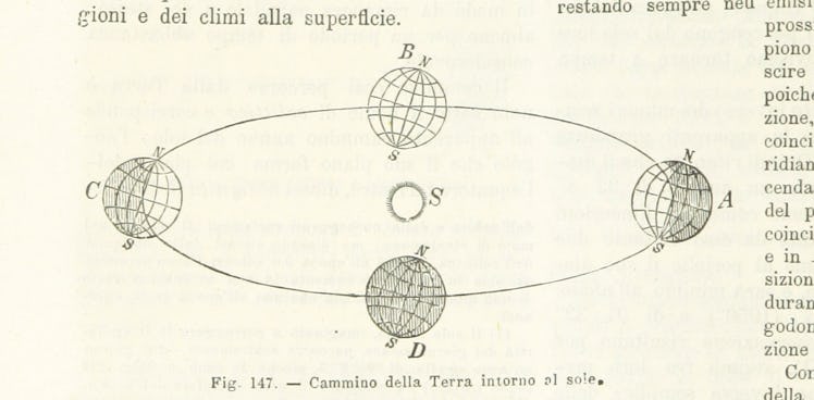 Image taken from page 216 of 'La Terra, trattato popolare di geografia universale per G. Marinelli e...