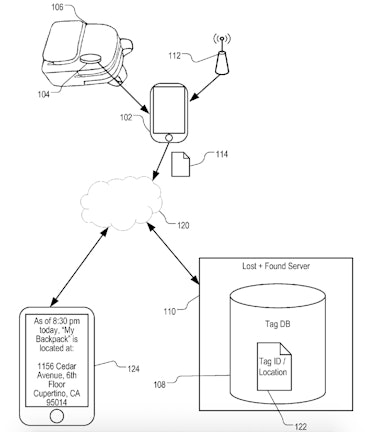 A drawing from a patent filing shows how Apple envisions a crowdsourced lost-and-found network enabl...