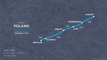 The Poland route