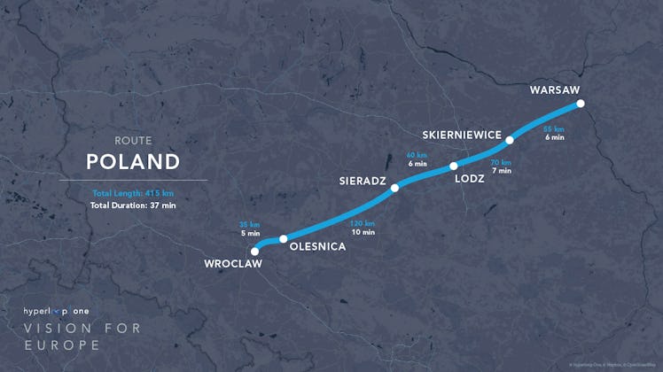 The Poland route