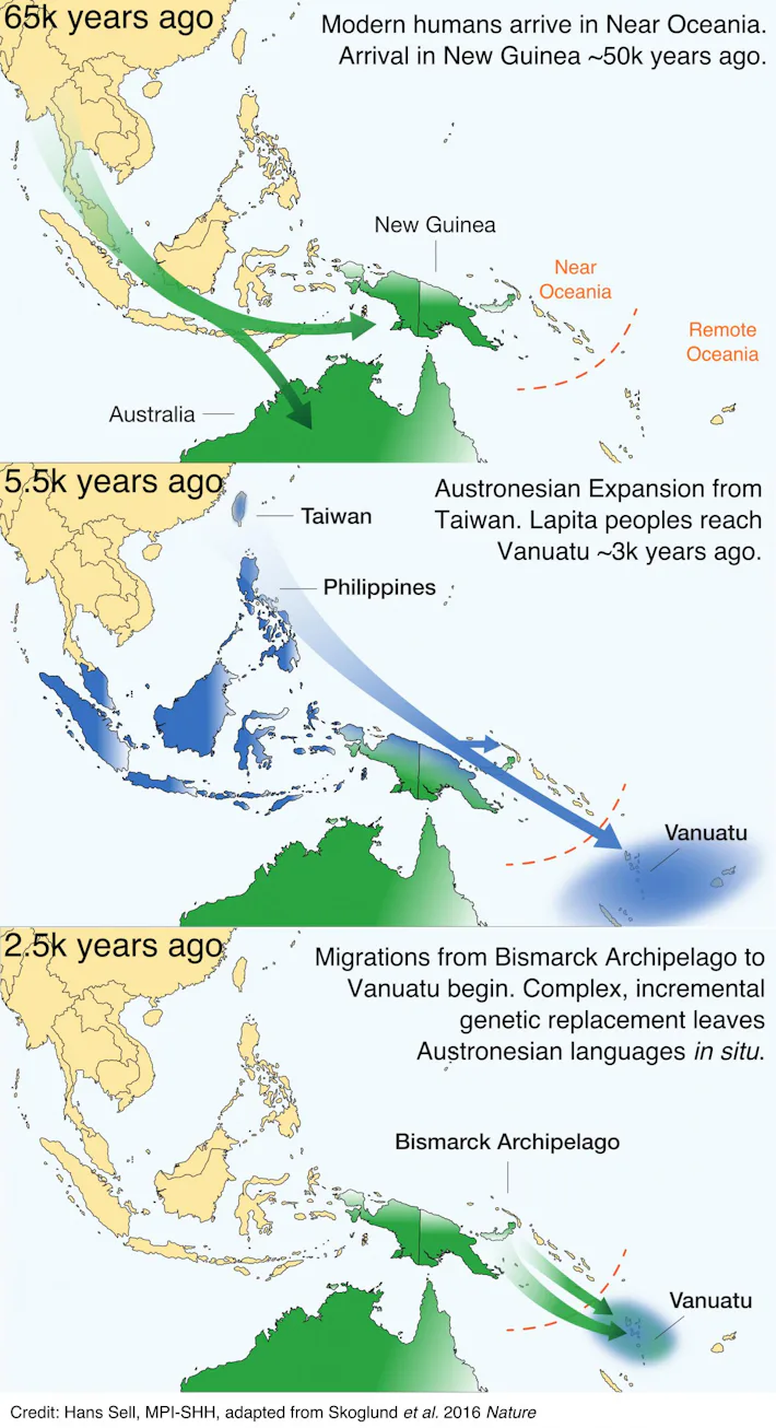 Ancient Vanuatu Language Lives On, 3,000 Years After First Settlers Vanish