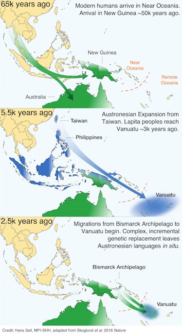 vanuatu population ancient migration
