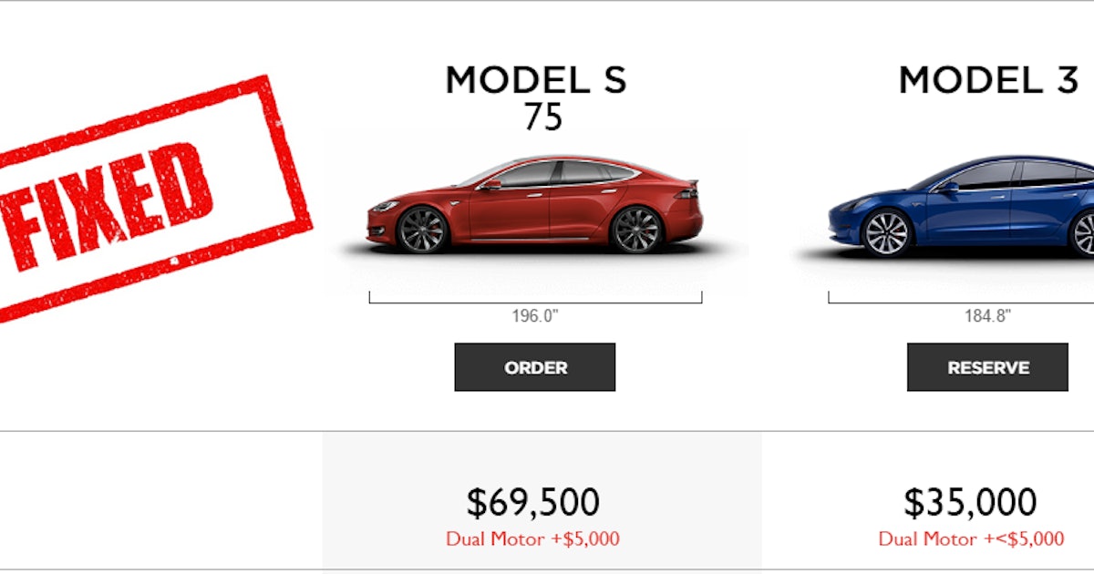 Tech Stocks Under 100 Dollars Tesla Stock Reddit - Dow Jones Futures: Tesla, Big Tech Stocks Lead