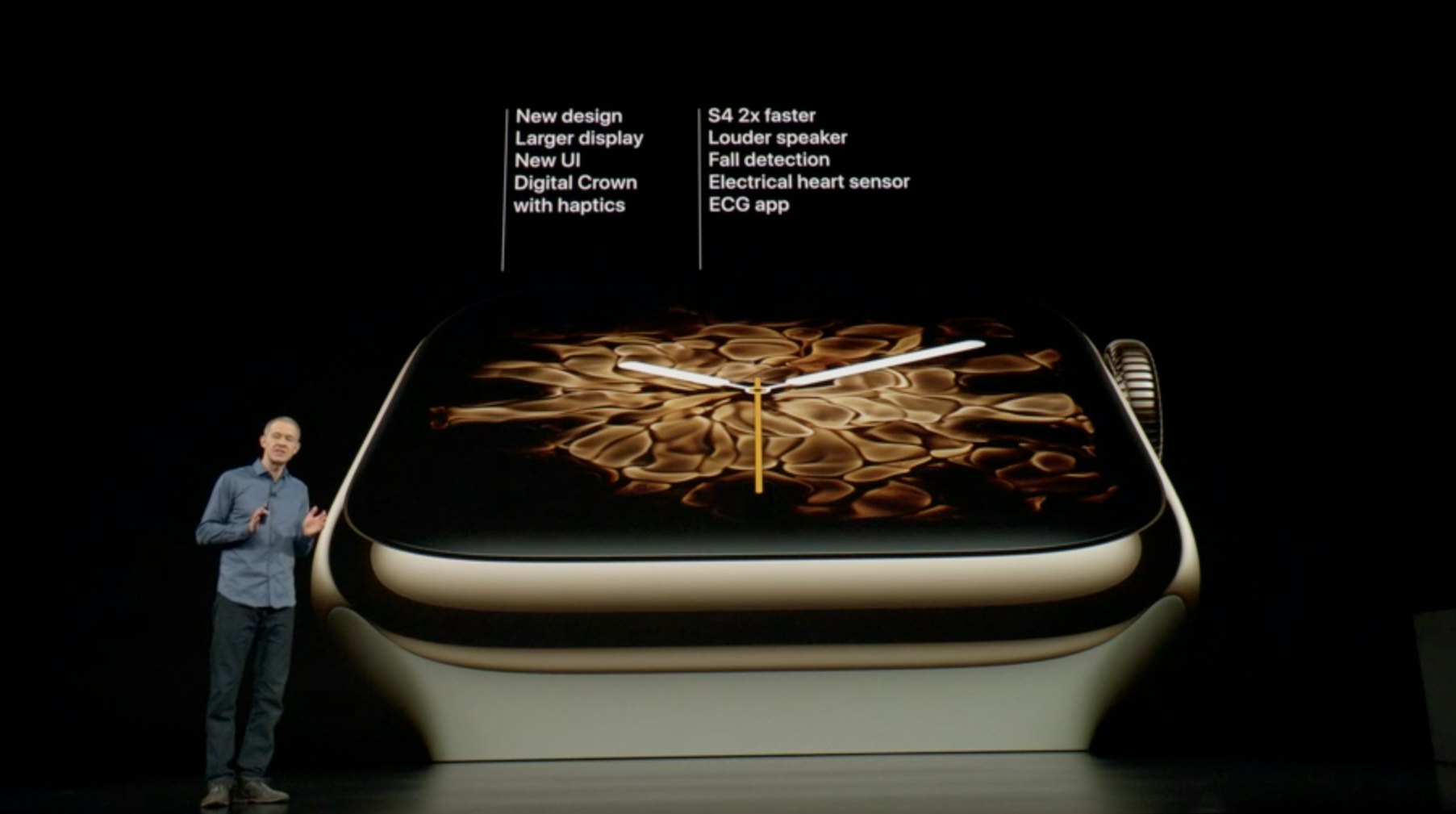 Apple Watch Series 4 What To Know About Price Specs And Release