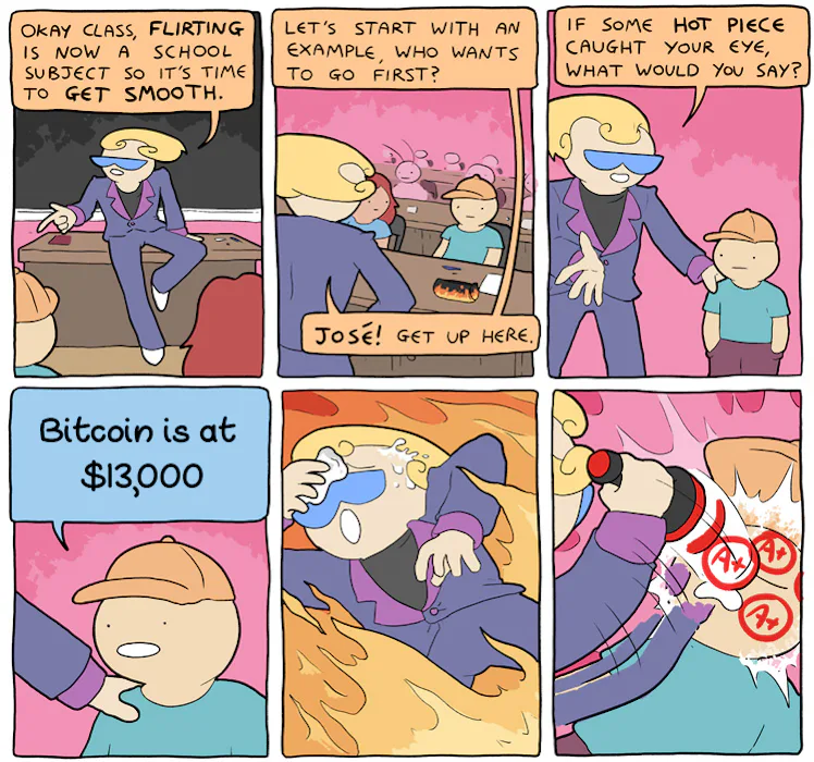 Joke Bitcoin Post The 26 Best Bitcoin Memes, from Funny to Painfully Relatable